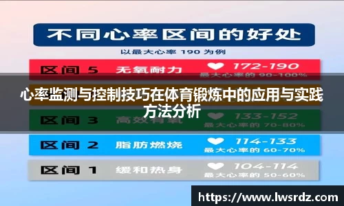心率监测与控制技巧在体育锻炼中的应用与实践方法分析